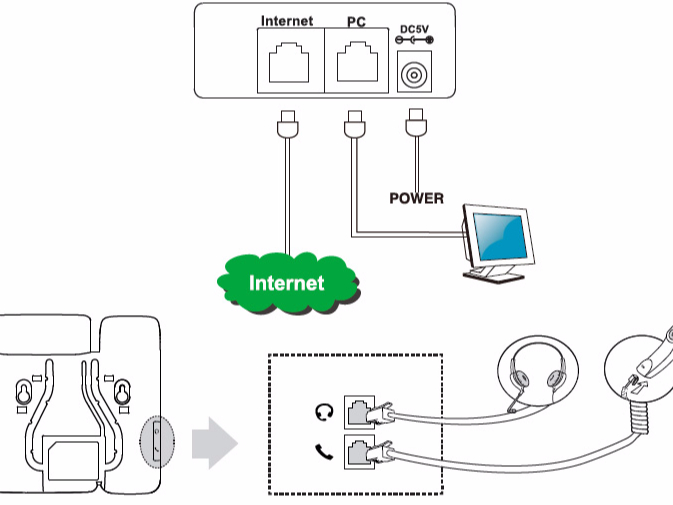 數(shù)模混合對講系統(tǒng)框架解決方案